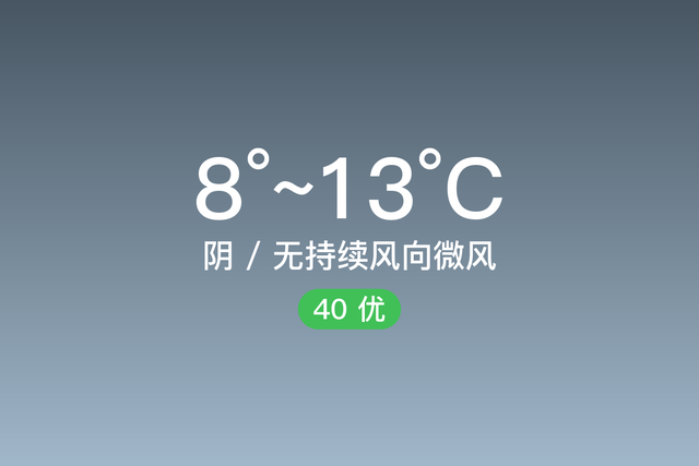 「自贡沿滩」2/3，阴，8~13℃，无持续风向微风，空气质量优-1.jpg