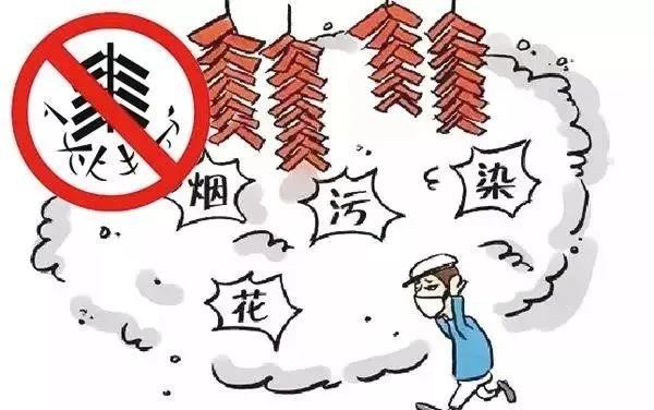 自贡这些地方烟花放不得哦！要罚款！-2.jpg