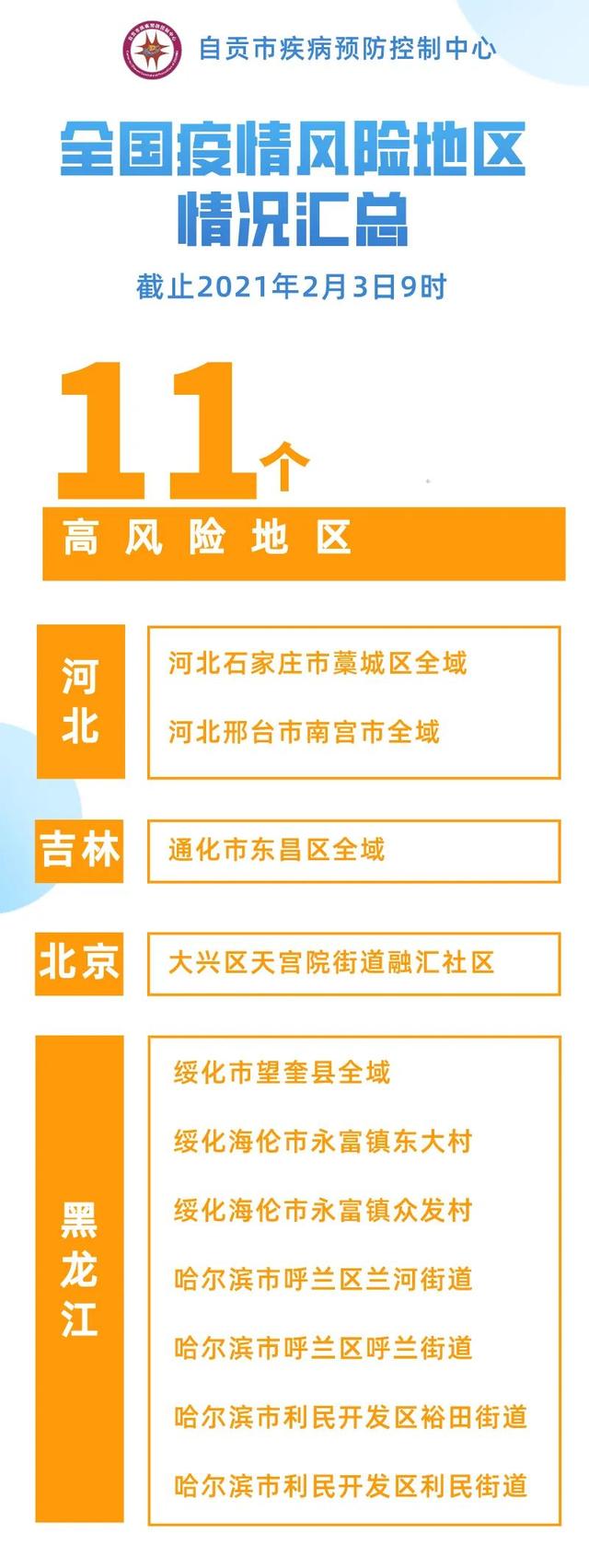 注意！进入自贡这些场所要扫码-1.jpg