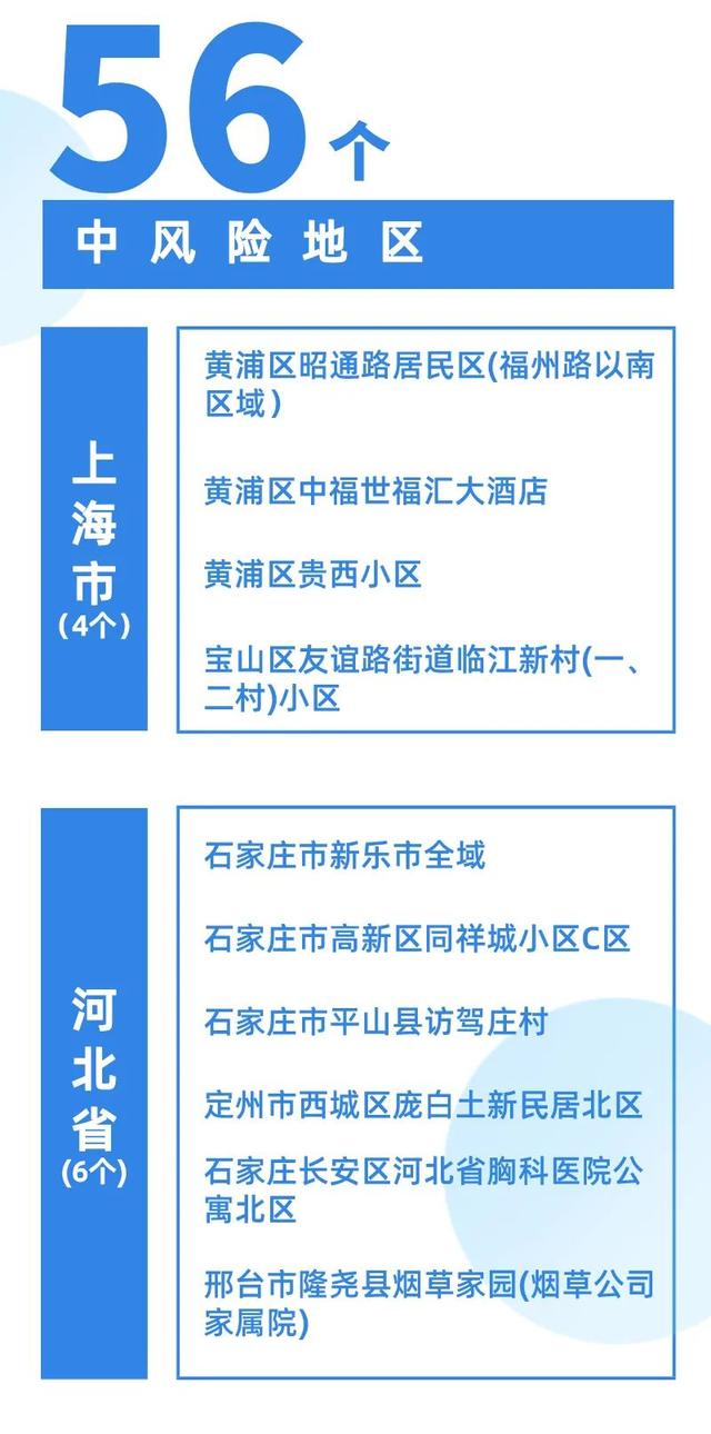 注意！进入自贡这些场所要扫码-2.jpg