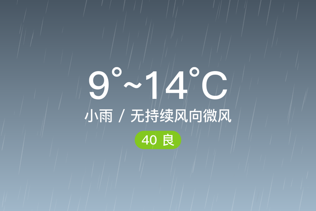 「自贡富顺」2/4，小雨，9~14℃，无持续风向微风，空气质量良-1.jpg