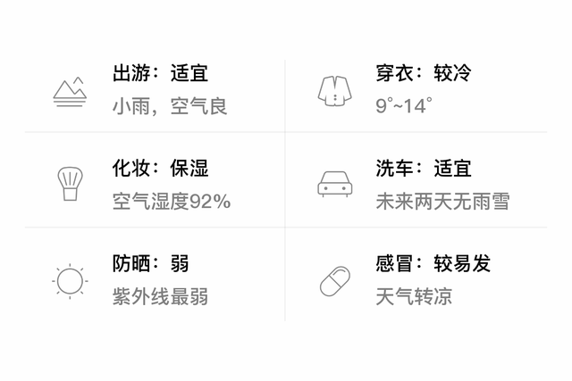 「自贡富顺」2/4，小雨，9~14℃，无持续风向微风，空气质量良-3.jpg