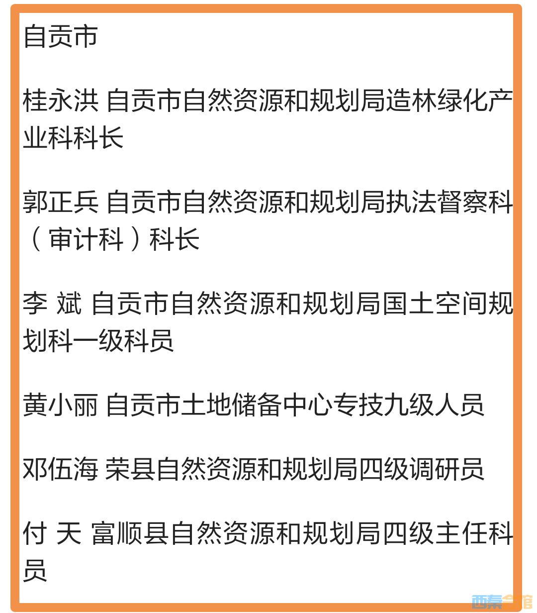 撒花！自贡这些单位、个人获省先进集体和先进个人称号-5.jpg