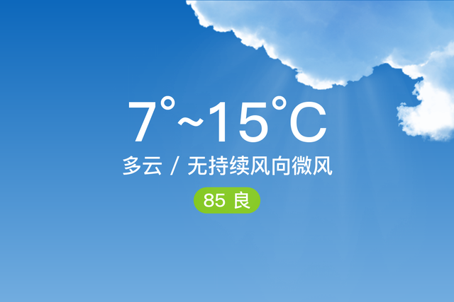 「自贡沿滩」2/10，多云，7~15℃，无持续风向微风，空气质量良-1.jpg