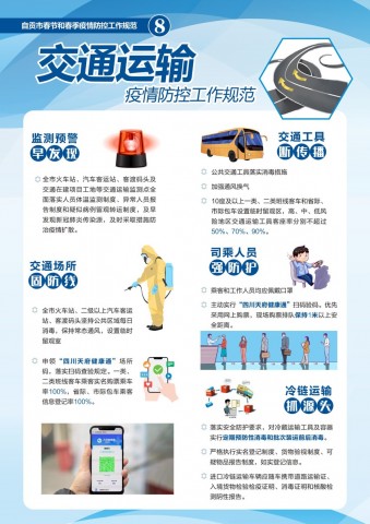 事关所有人！自贡市最新疫情防控工作规范来啦-8.jpg