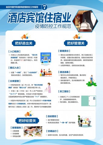 事关所有人！自贡市最新疫情防控工作规范来啦-7.jpg