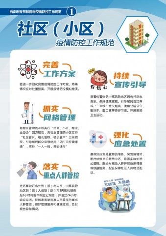事关所有人！自贡市最新疫情防控工作规范来啦-1.jpg