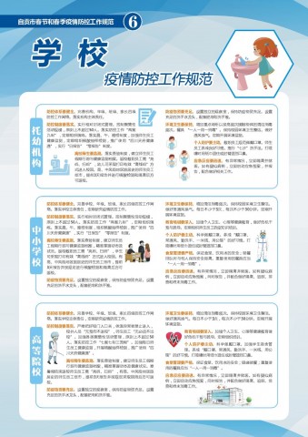 事关所有人！自贡市最新疫情防控工作规范来啦-6.jpg