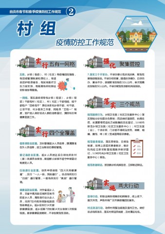 事关所有人！自贡市最新疫情防控工作规范来啦-2.jpg