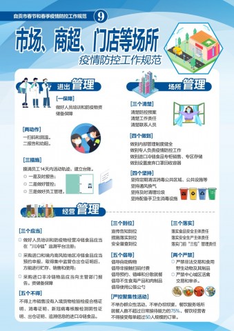 事关所有人！自贡市最新疫情防控工作规范来啦-9.jpg