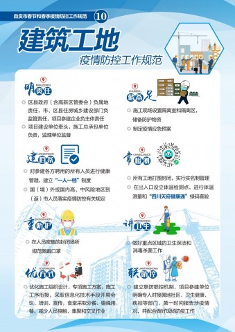 事关所有人！自贡市最新疫情防控工作规范来啦-10.jpg