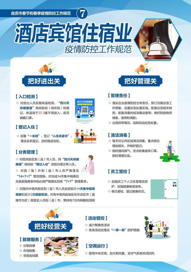 自贡市春节和春季酒店宾馆住宿业疫情防控工作规范-1.jpg