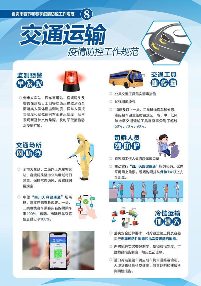 自贡市春节和春季交通运输疫情防控工作规范-1.jpg
