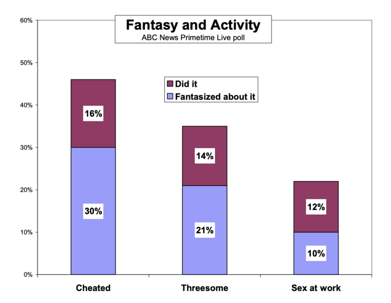 不瞒你说，89％的人，都有过这几种不可告人的性幻想.....-5.png