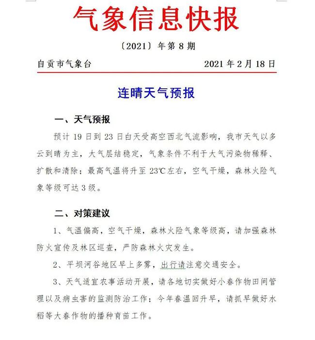 气温直冲23℃！自贡开启“连晴”模式-3.jpg