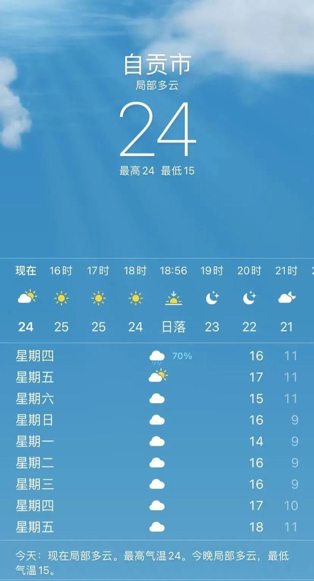 自贡发布强降温蓝色预警！日平均气温累计下降6℃！-2.jpg