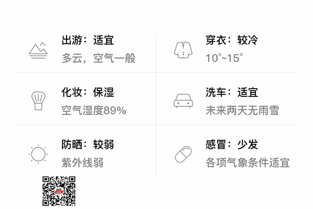 「自贡沿滩」2/26，多云，10~15℃，无持续风向微风，空气质量中度污染-3.jpg