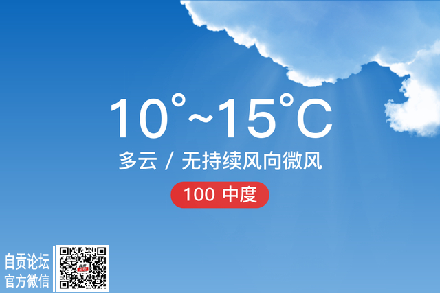 「自贡沿滩」2/26，多云，10~15℃，无持续风向微风，空气质量中度污染-1.jpg