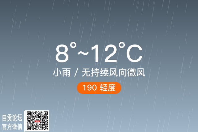 「自贡沿滩」2/28，小雨，8~12℃，无持续风向微风，空气质量轻度污染-1.jpg