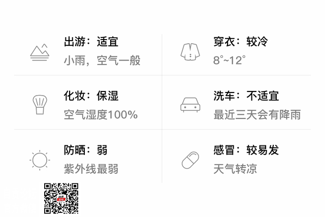「自贡沿滩」2/28，小雨，8~12℃，无持续风向微风，空气质量轻度污染-3.jpg