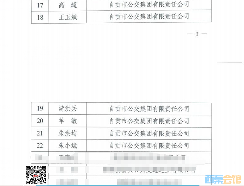 自贡公交集团6名驾驶员荣获2020年全省“最美公交司机”！-2.png