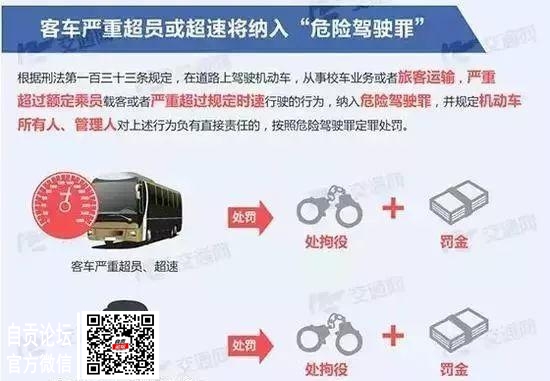 太危险！自贡一三轮车路上耍“杂技”！-6.jpg