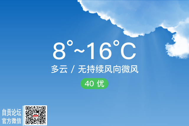 「自贡」3/1，多云，8~16℃，无持续风向微风，空气质量优-1.jpg