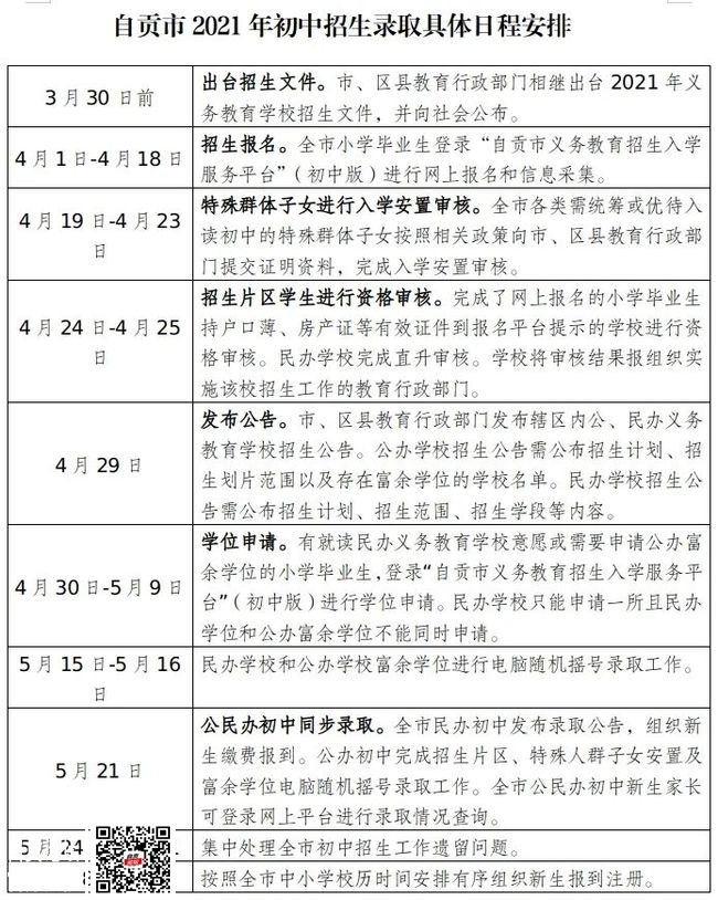自贡教育收费项目标准公示！包含学费、住宿费、教辅-3.jpg