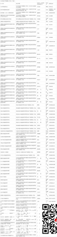 自贡：设立71个知识产权维权工作站 构建知识产权大保护工作格局-3.jpg