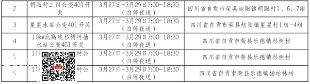 国网自贡供电公司2021年3月份设备检修停电计划（增补停电公告）-2.jpg