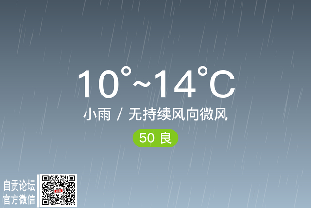 「自贡」3/7，小雨，10~14℃，无持续风向微风，空气质量良-1.jpg