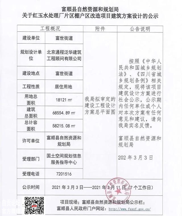 重磅！富顺棚改传来新消息，这个片区将迎来大发展-2.jpg