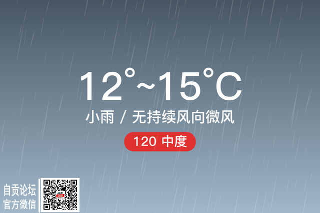「自贡沿滩」3/9，小雨，12~15℃，无持续风向微风，空气质量中度污染-1.jpg