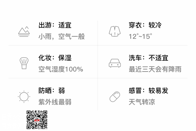 「自贡沿滩」3/9，小雨，12~15℃，无持续风向微风，空气质量中度污染-3.jpg