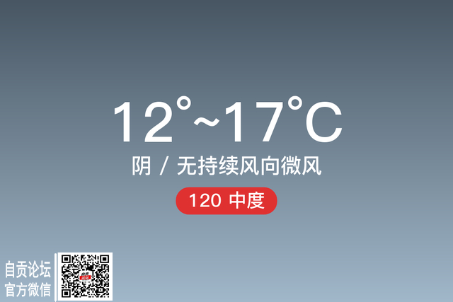 「自贡富顺」3/9，阴，12~17℃，无持续风向微风，空气质量中度污染-1.jpg
