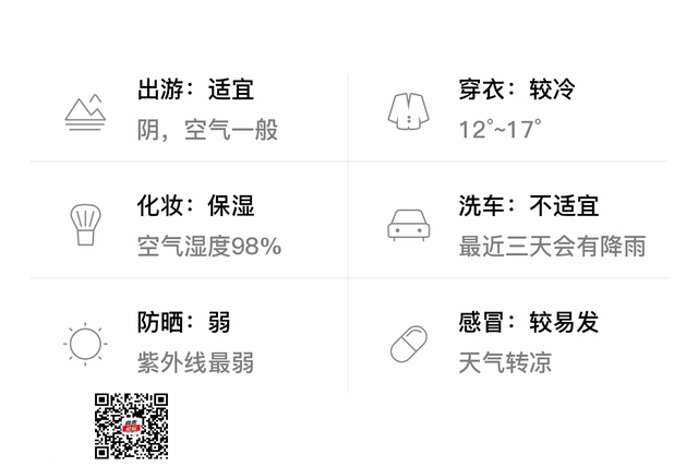 「自贡富顺」3/9，阴，12~17℃，无持续风向微风，空气质量中度污染-3.jpg