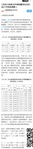 1月四川地表水环境质量排名出炉，自贡要加把油哦！-1.jpg