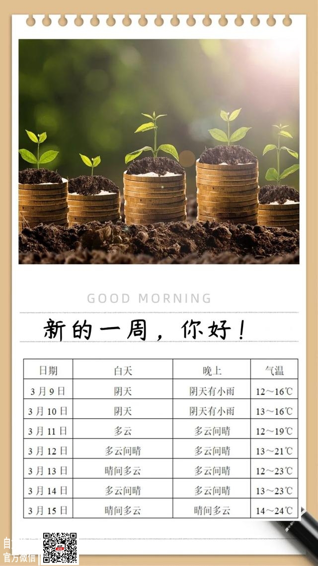 要升温了！自贡近期最高气温将升到-1.jpg