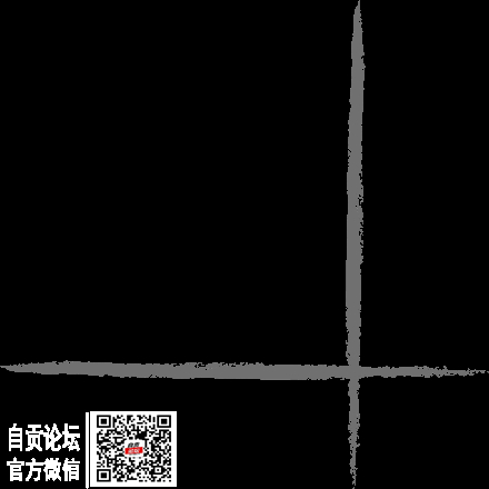 要升温了！自贡近期最高气温将升到-13.jpg