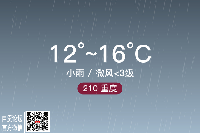 「自贡沿滩」3/10，小雨，12~16℃，微风<3级，空气质量重度污染-1.jpg
