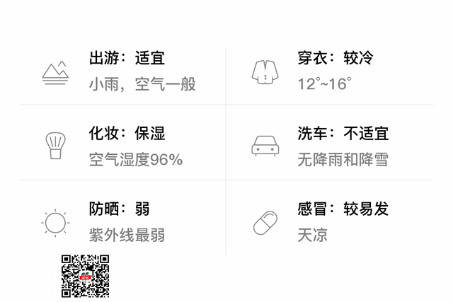 「自贡富顺」3/10，小雨，12~16℃，微风<3级，空气质量重度污染-3.jpg