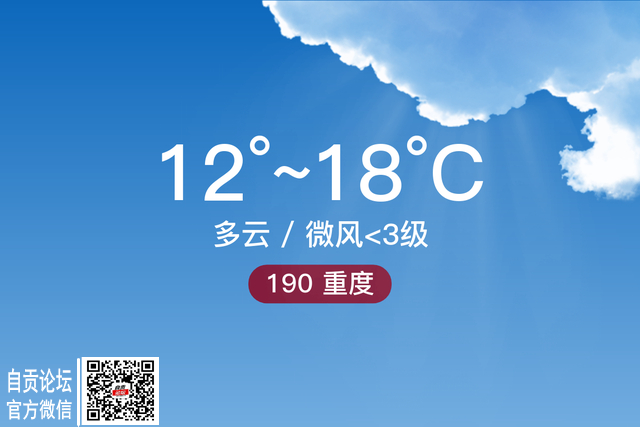 「自贡沿滩」3/11，多云，12~18℃，微风<3级，空气质量重度污染-1.jpg