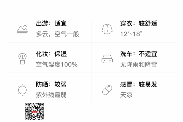 「自贡沿滩」3/11，多云，12~18℃，微风<3级，空气质量重度污染-3.jpg