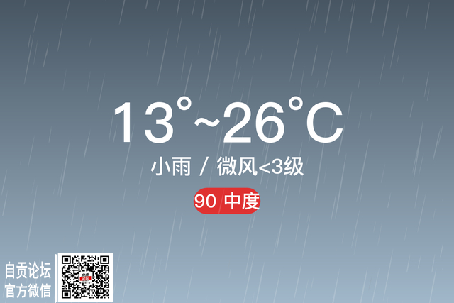 「自贡大安」3/15，小雨，13~26℃，微风<3级，空气质量中度污染-1.jpg
