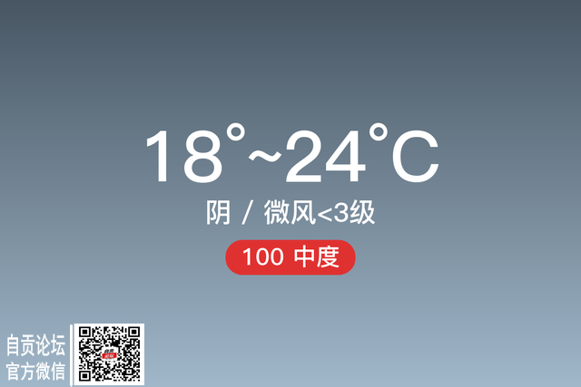 「自贡」3/17，阴，18~24℃，微风<3级，空气质量中度污染-1.jpg
