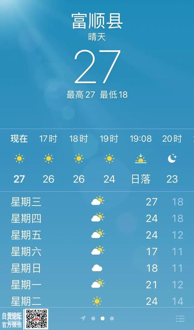 火箭式升温！富顺的春天要来了，气温飙至27℃！-2.jpg