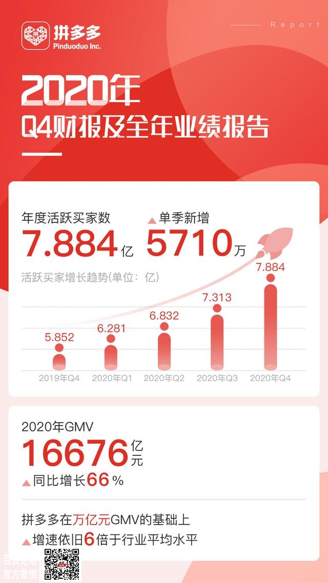 黄峥辞任拼多多董事长-1.jpg
