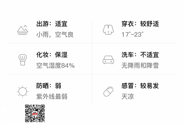 「自贡自流井」3/18，小雨，17~23℃，微风<3级，空气质量良-3.jpg