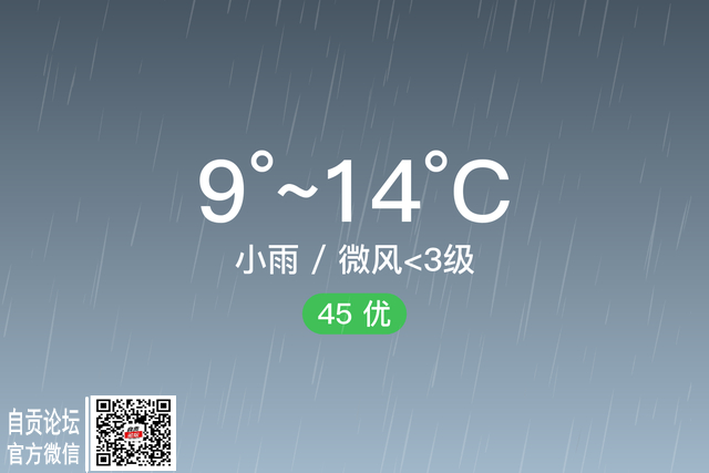 「自贡自流井」3/21，小雨，9~14℃，微风<3级，空气质量优-1.jpg