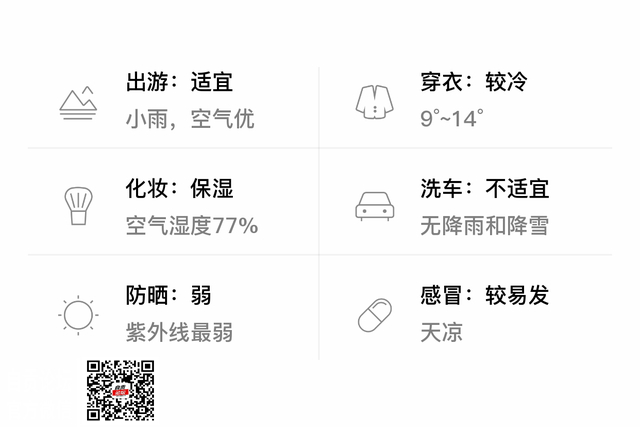 「自贡」3/21，小雨，9~14℃，微风<3级，空气质量优-3.jpg